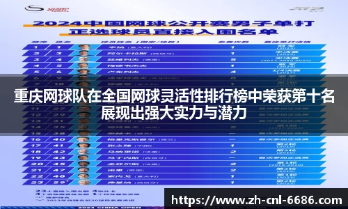 重庆网球队在全国网球灵活性排行榜中荣获第十名展现出强大实力与潜力